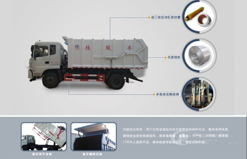 東風專底12方對接垃圾車